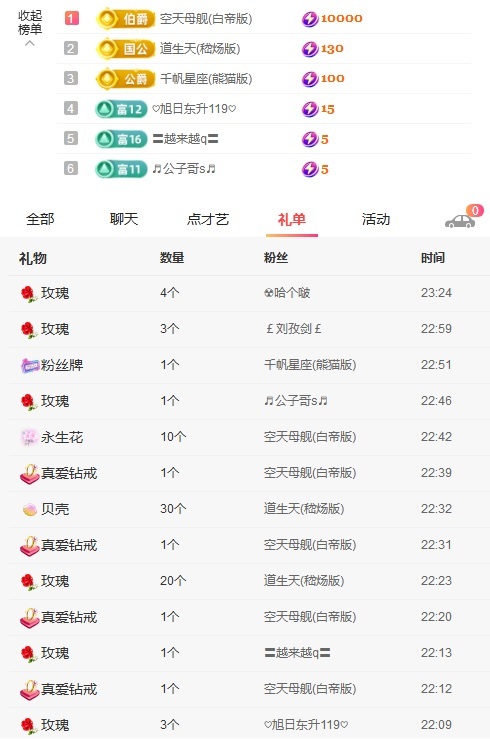 小太保(李存勖版)的图片