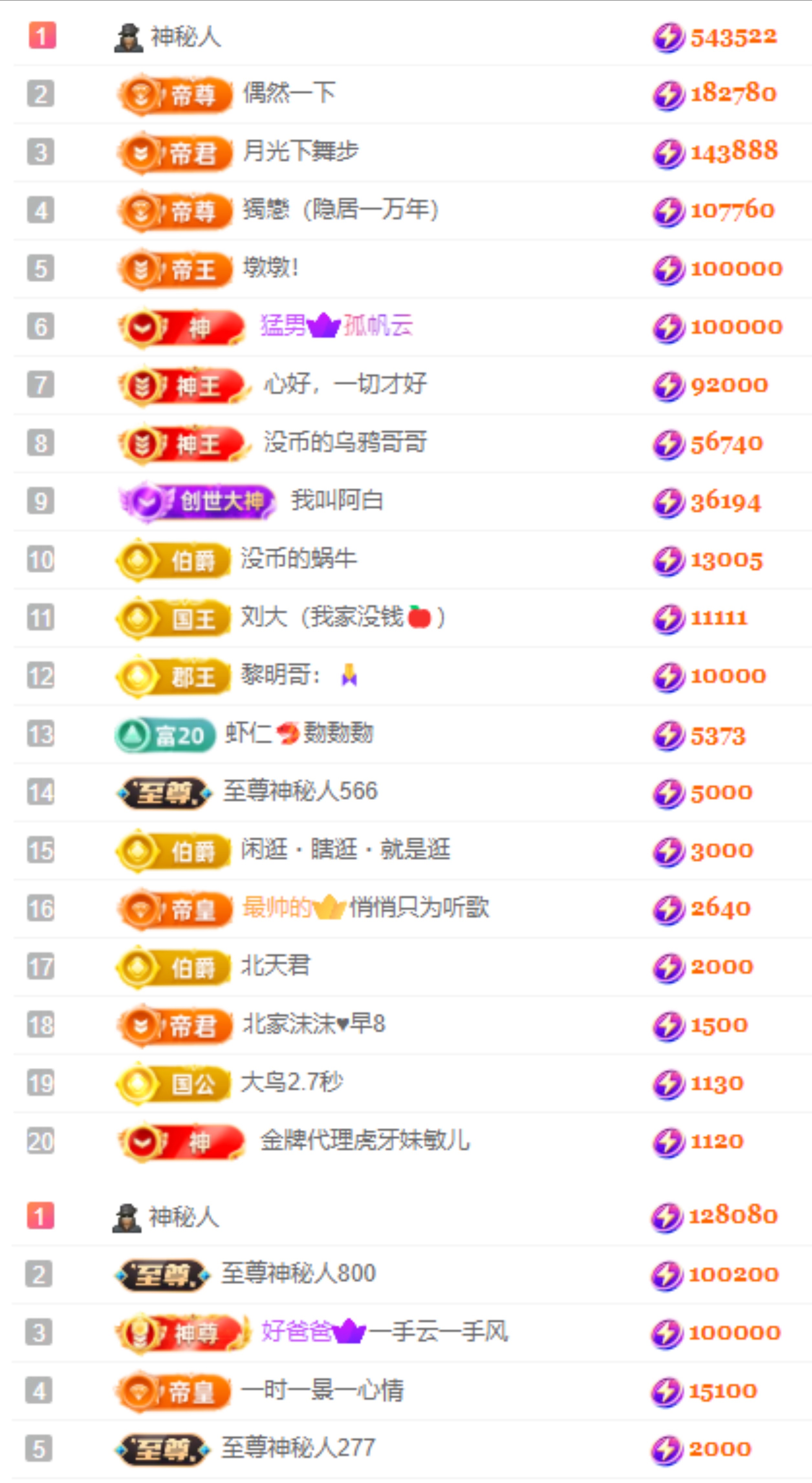 娜扎🧸主播图片