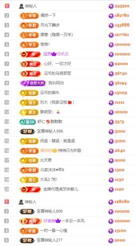 娜扎🧸主播照片