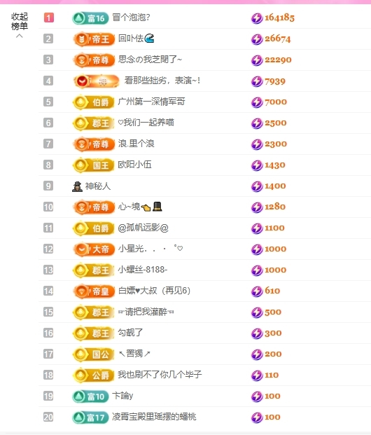 依芝の求心软的神！主播图片