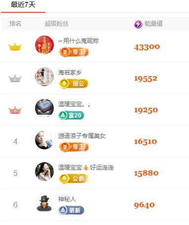 温暖宝宝💰求一道光的图片