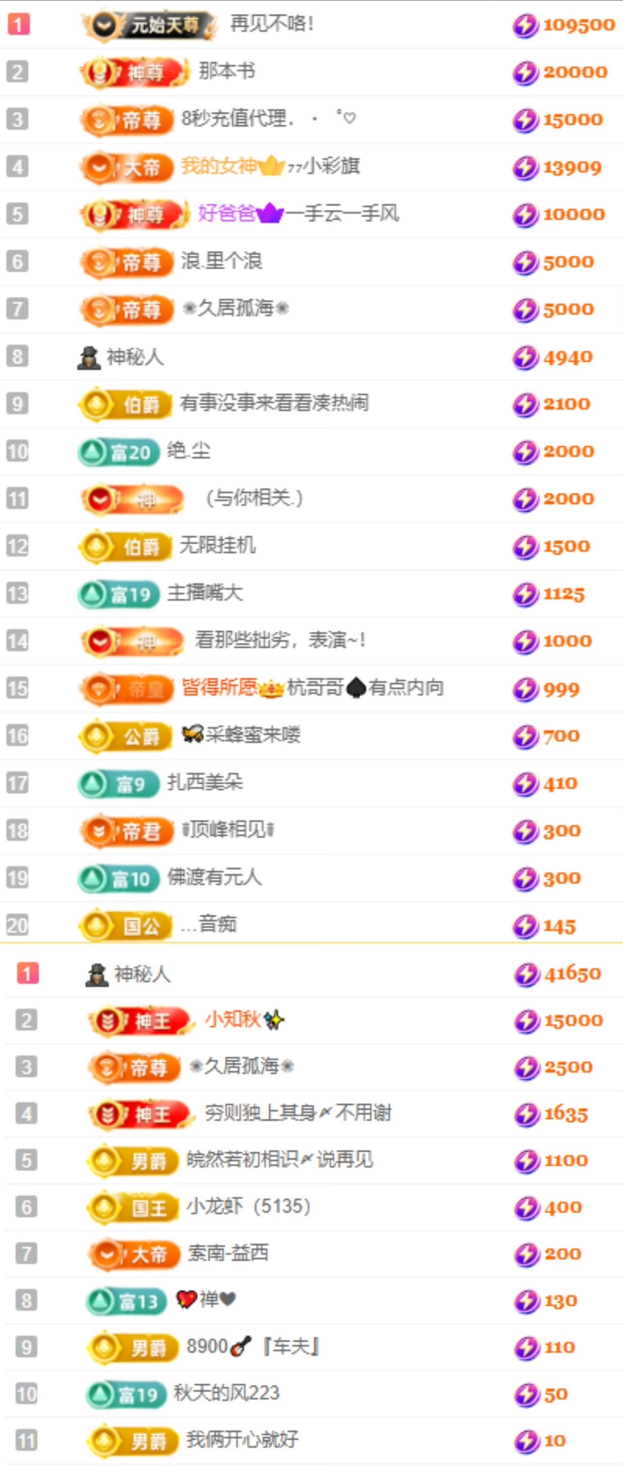 大坤✨8900的图片