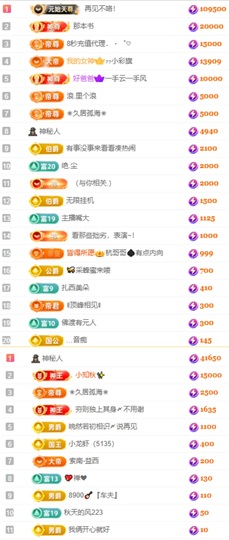 大坤✨贺老大元始天尊主播照片