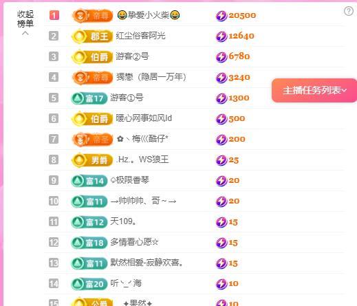 暖心休息三天的图片