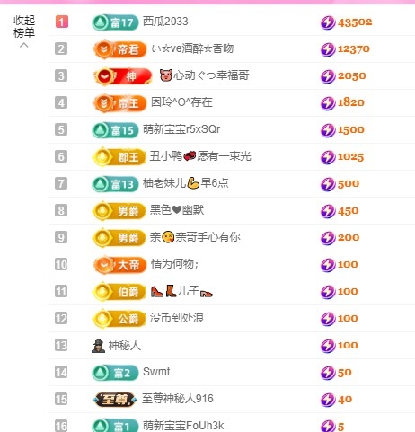 金牌代理❤玲儿❤的图片