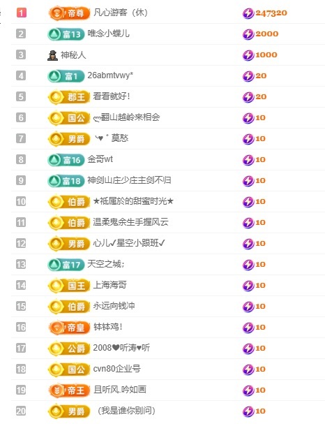 小蝶好运来👑～主播图片