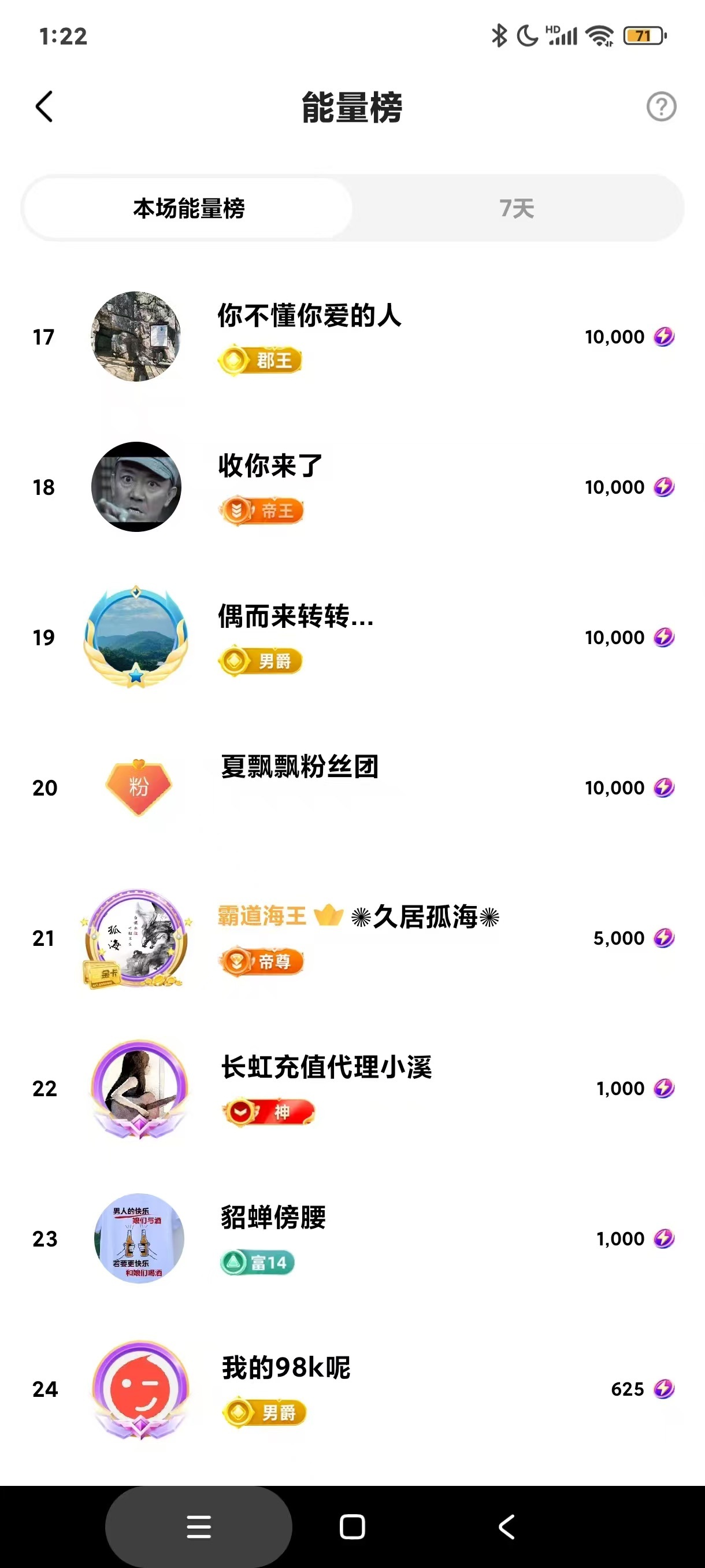 7978❤️萌小夏主播图片