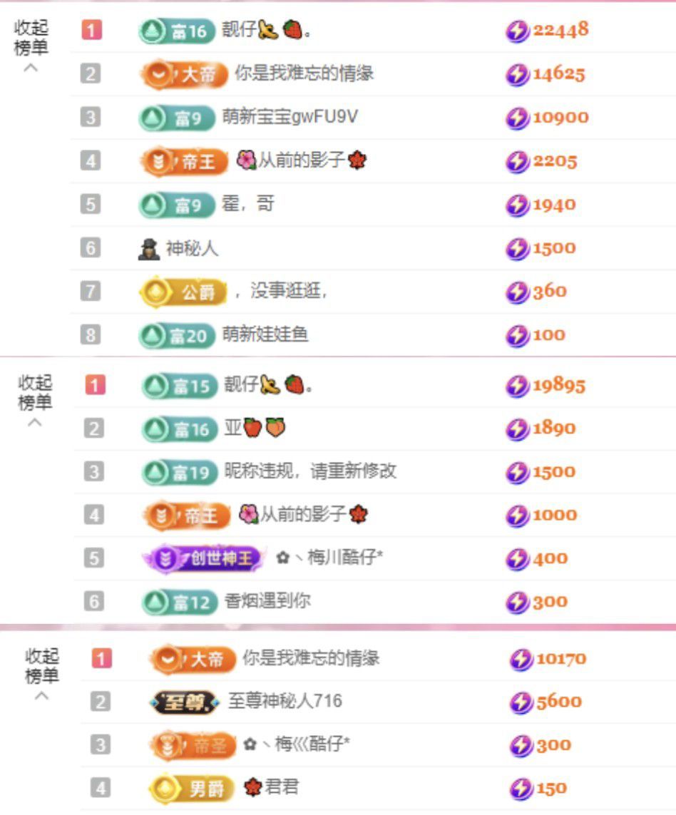 菲兒?加油???的主播照片