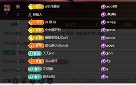 婷儿～婷儿主播照片