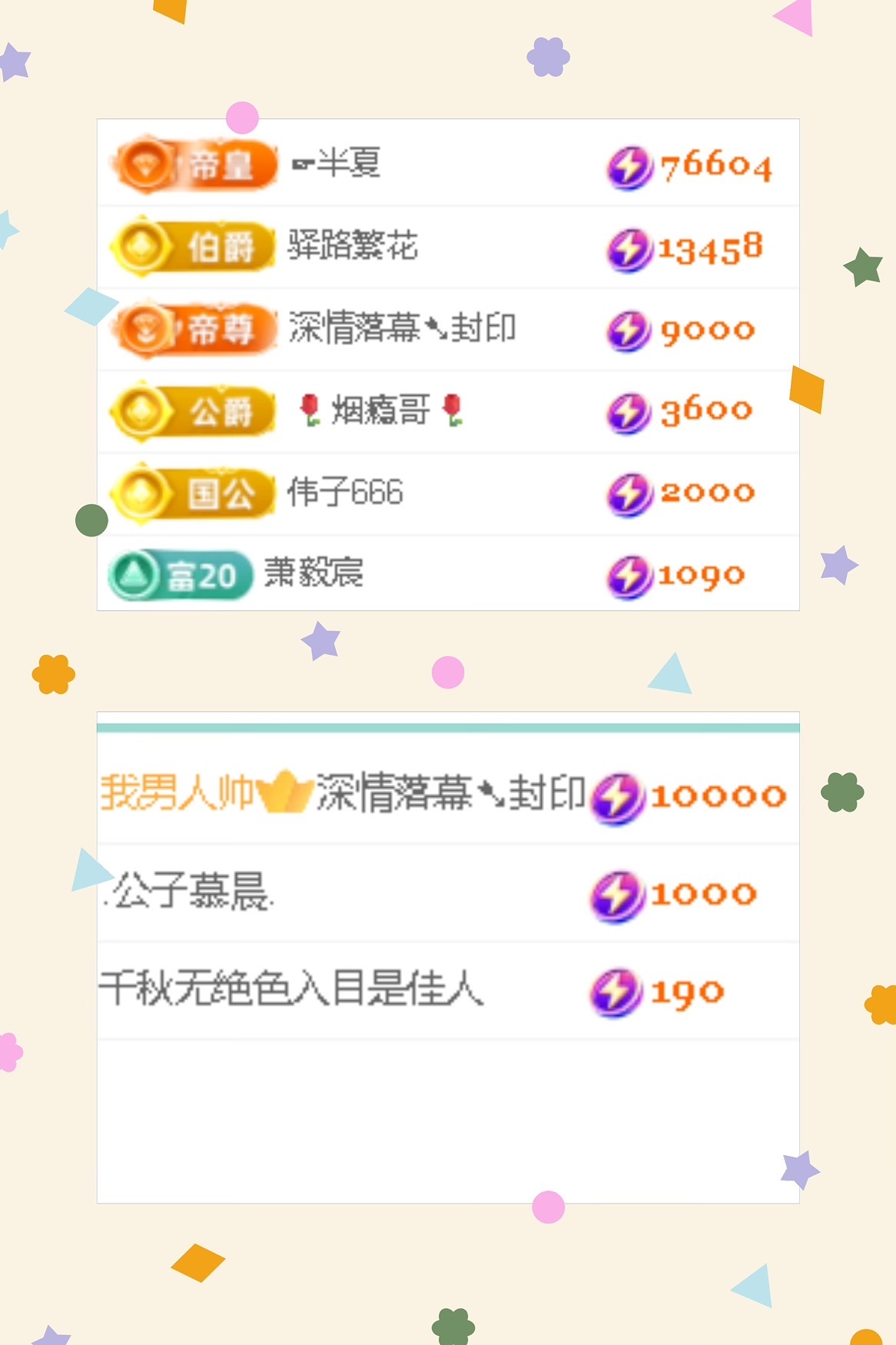 倾城🌸跳舞最哇塞的图片