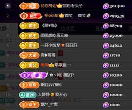 最美@叶子V主播照片