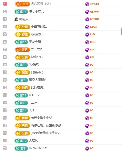 小蝶下月见👑～的图片