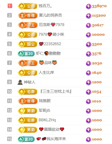 7978❤️萌小夏主播图片