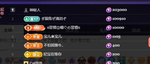 妃宝贺我香香帝尊啦的图片