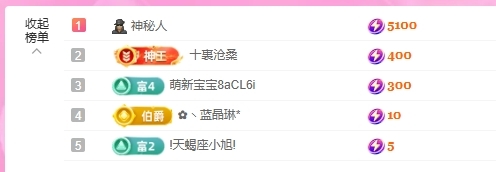 依芝の休息一天的图片