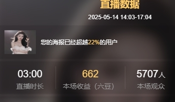 鱼籽酱♊24号生日的图片