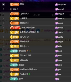 许华峰贺逸哥神帝主播照片