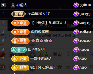 小婷烟嗓唱歌☆づ的图片