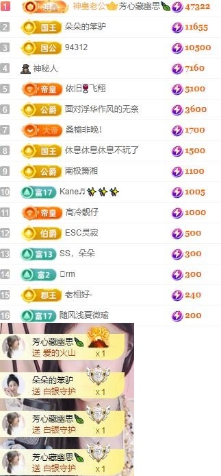朵朵不想吃狗粮！的图片