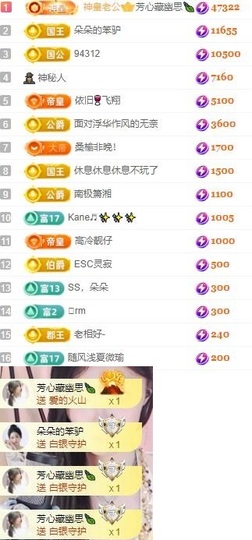 朵朵求百元榜的图片