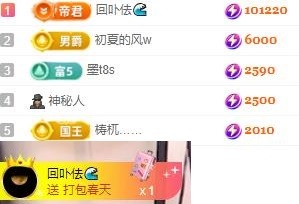 朵朵不想吃狗粮！的图片
