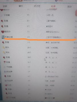 养只鹿的图片