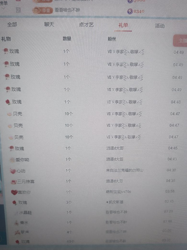 养只鹿的图片