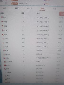 养只鹿的图片