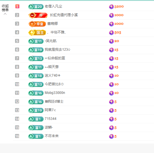 丹妮💞努力有用吗的图片