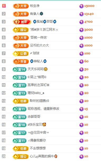 聆听身体不适休息一晚的图片