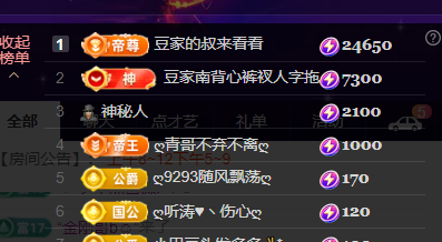♚~小巴豆~贪财好色的图片