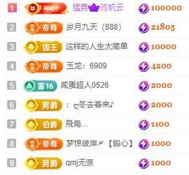 一字马~依棠主播照片