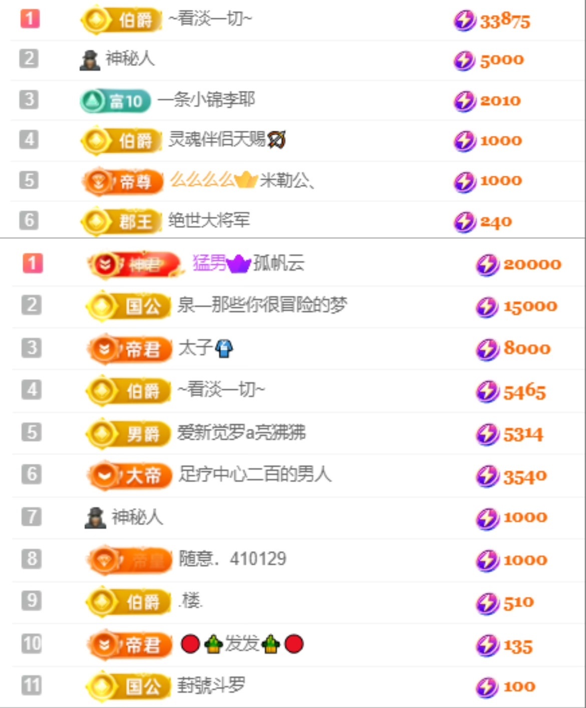 伊琳今晚见的图片