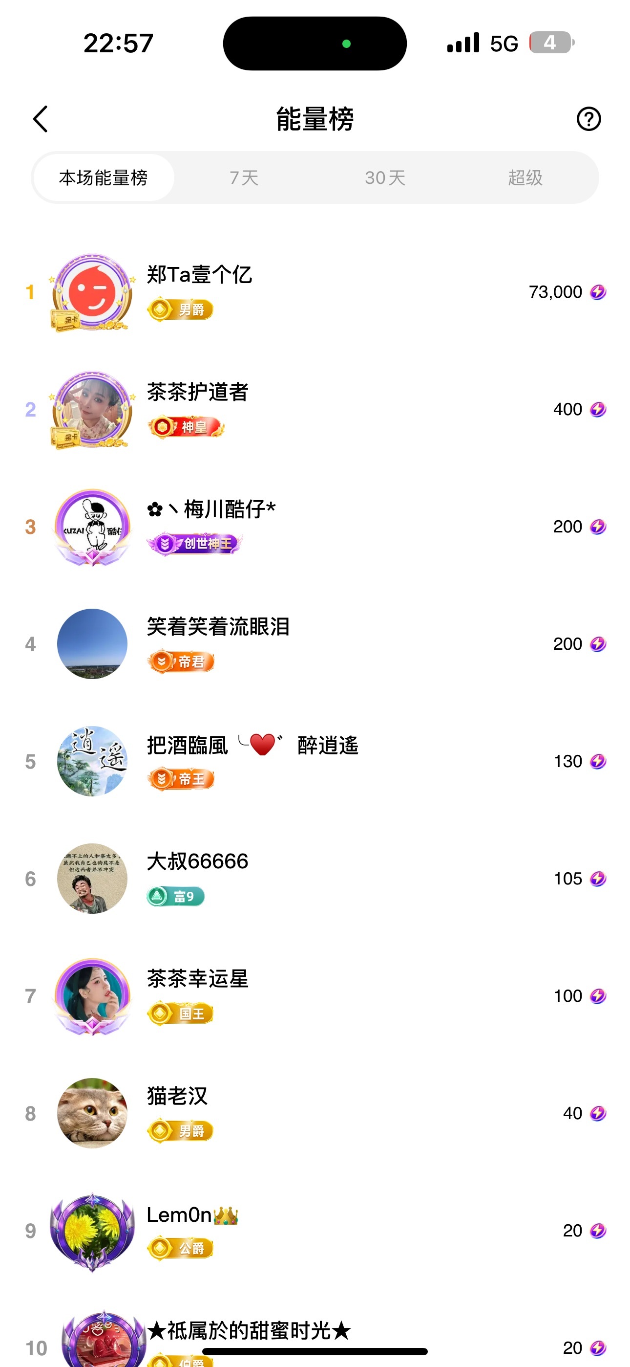 茶茶幸运星的图片