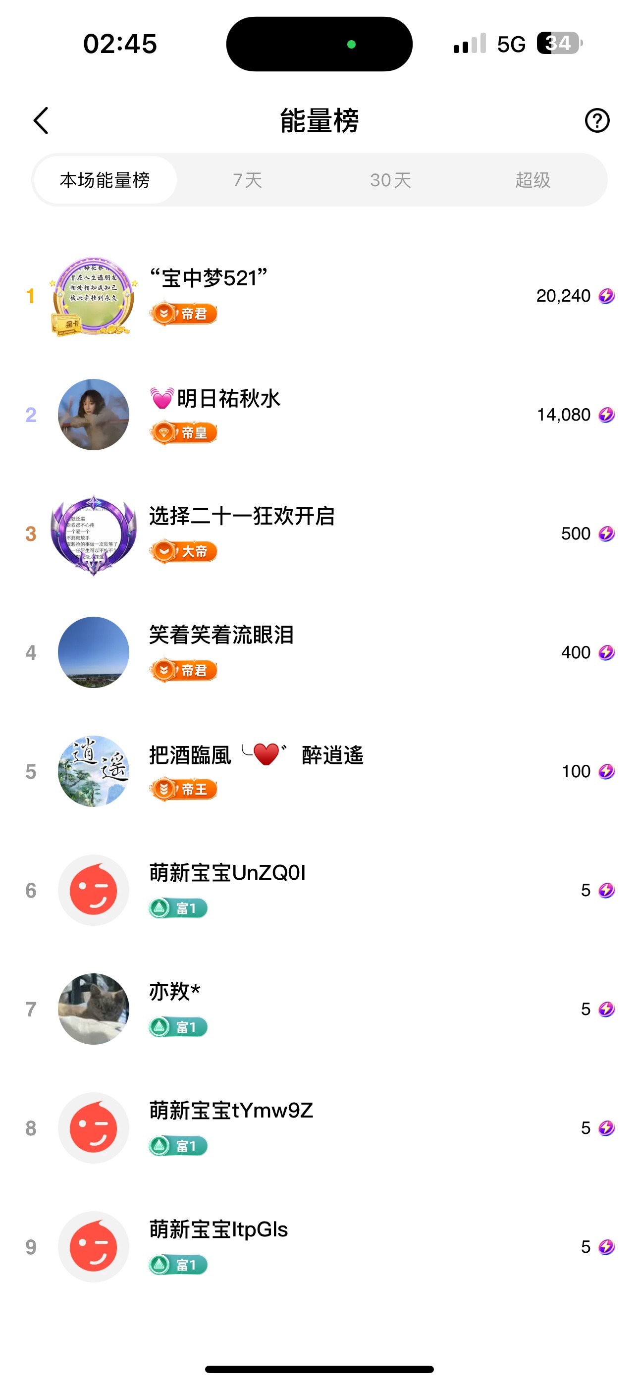 茶茶幸运星的图片