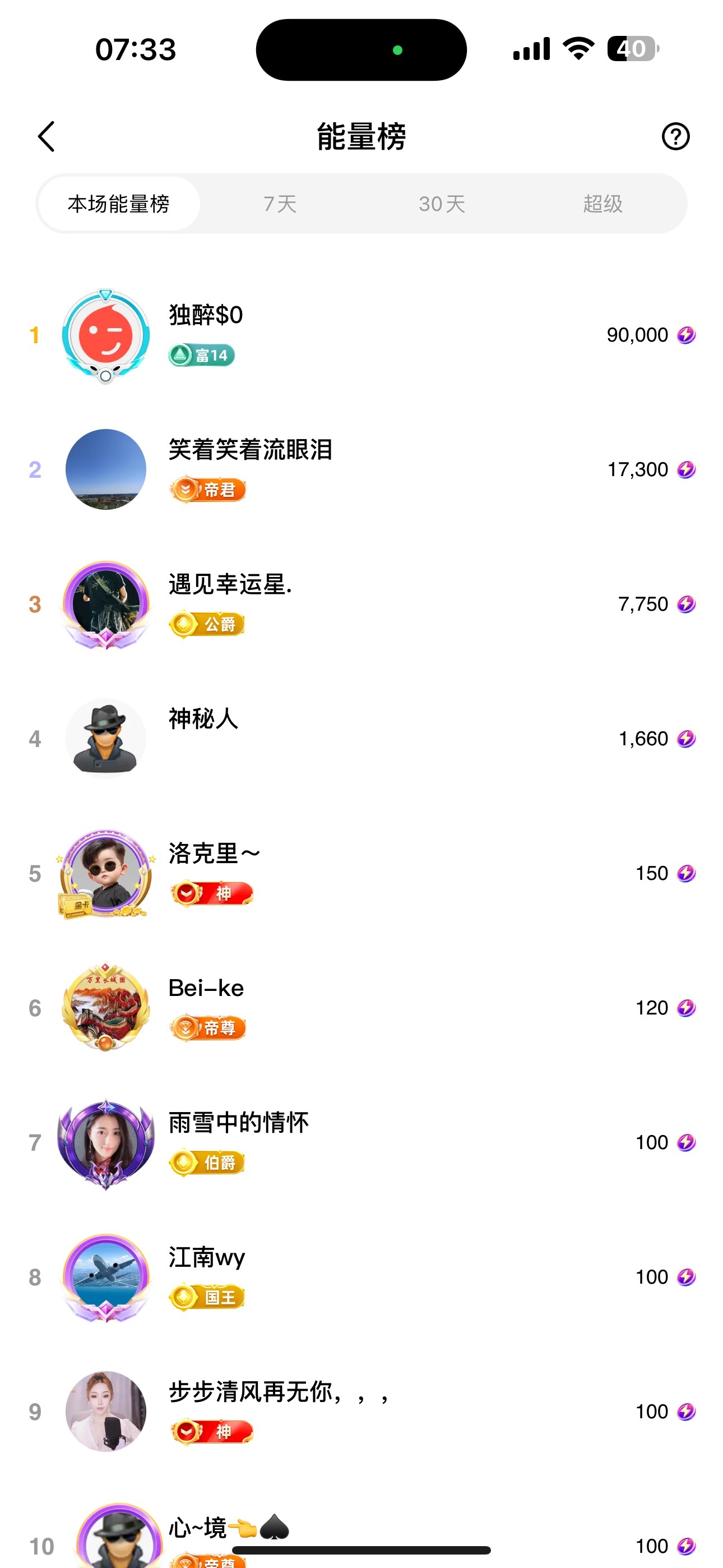 茶茶幸运星的图片
