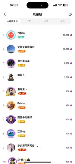 茶茶幸运星主播照片