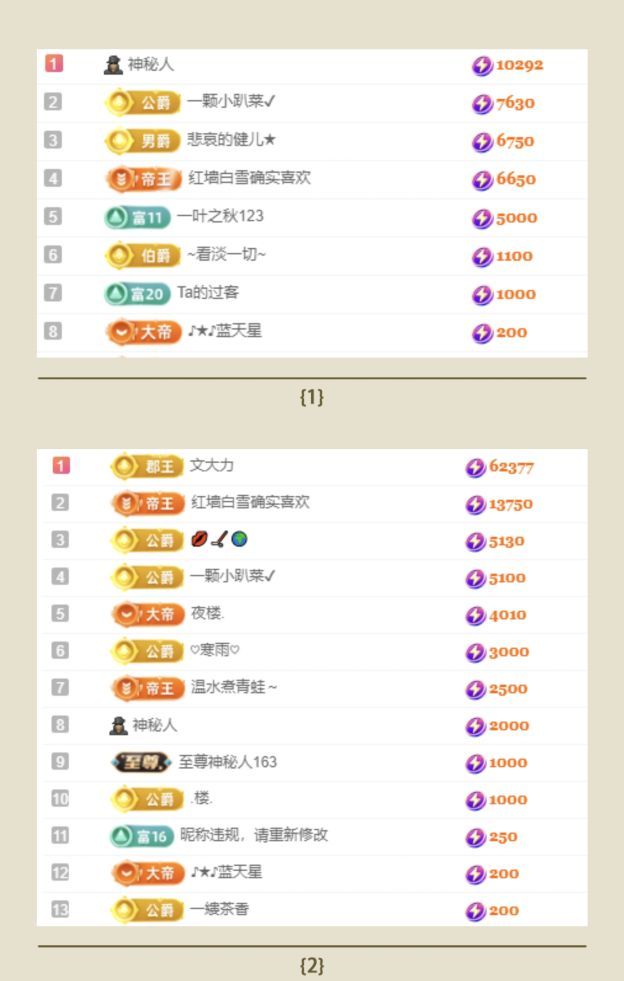 热舞冉冉🍀好运来主播图片