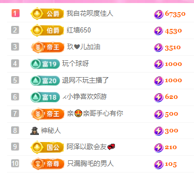 亿宝💕砥砺前行的图片