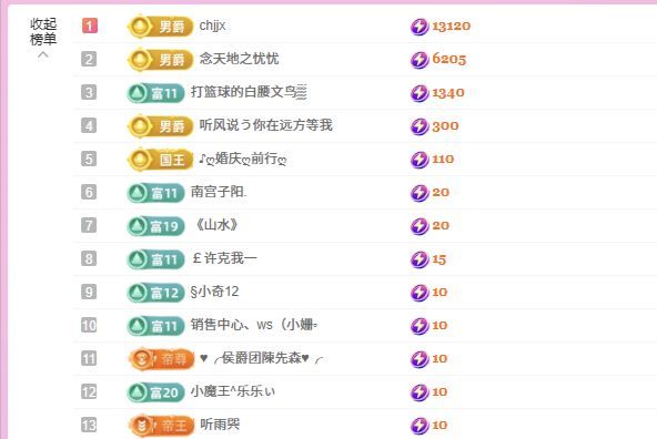 糖笑笑゛等风也等伱的图片