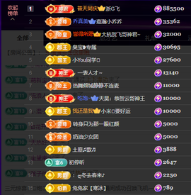 兔兔坚持住，加油主播照片