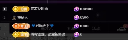 Lily喵的图片