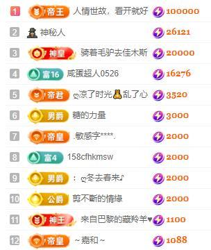 一字马~依棠的图片