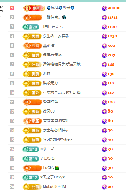 聆听~福妞儿主播图片