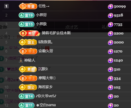 ╭☞呆呆的图片