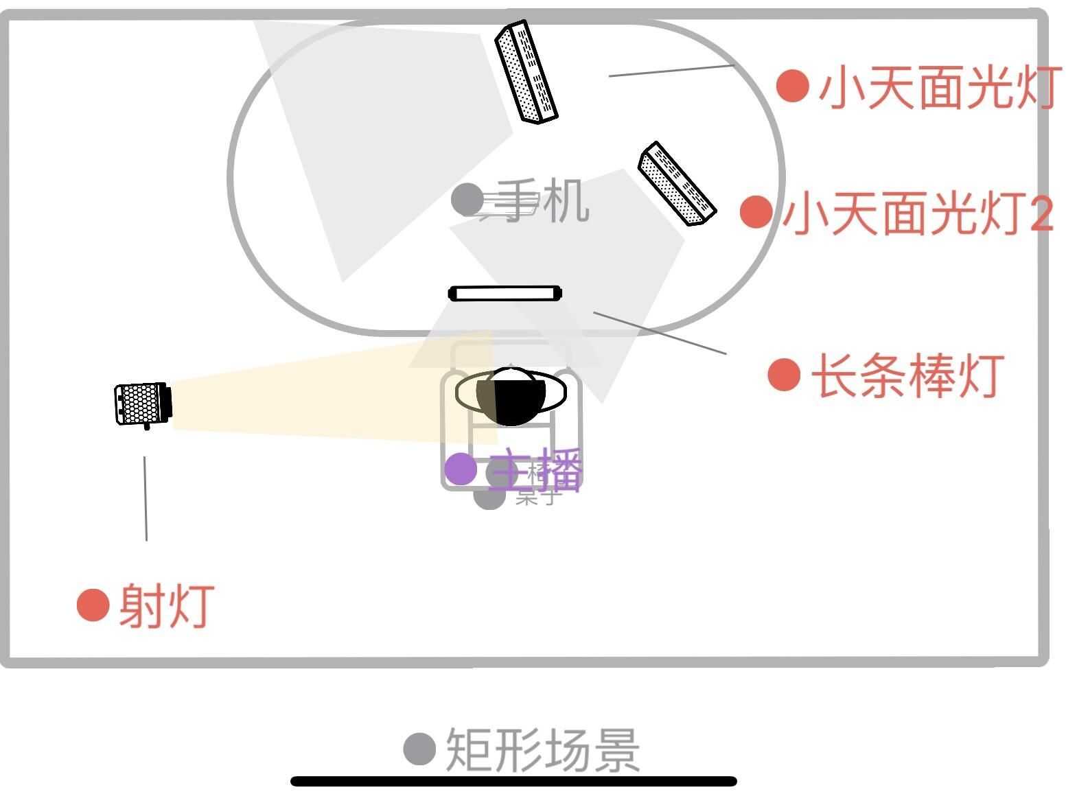 灯光调试q的图片