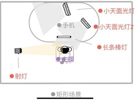 灯光调试q主播照片