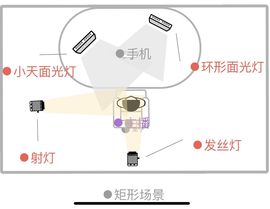 灯光调试q主播照片