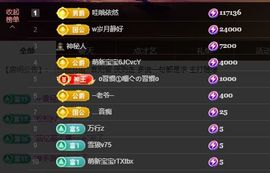 婷儿～婷儿主播照片