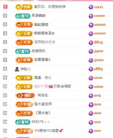 代理心雨五月天天吃饱主播图片